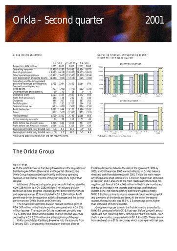 Thumbnail Orkla Quarterly Report 2001-q2