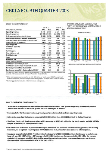 Thumbnail Orkla Quarterly Report 2003-q4