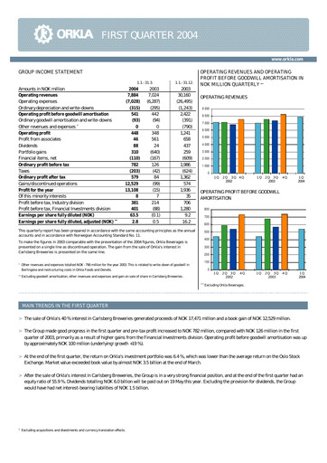 Thumbnail Orkla Quarterly Report 2004-q1