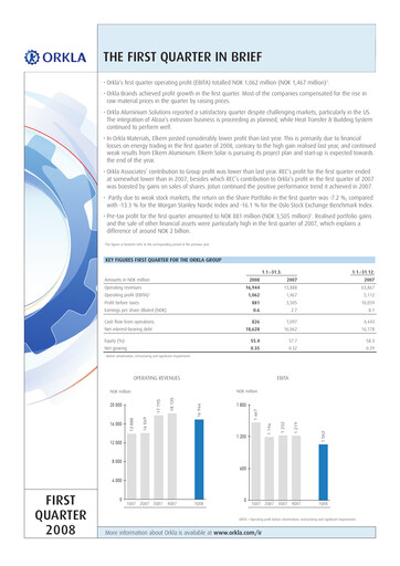 Thumbnail Orkla Quarterly Report 2008-q1