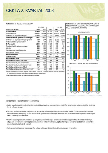 Thumbnail Orkla Quarterly Report 2003-q2