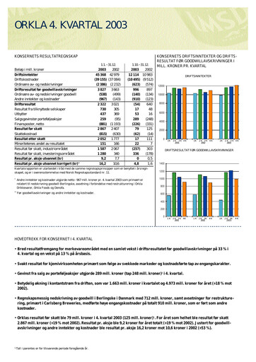 Thumbnail Orkla Quarterly Report 2003-q4