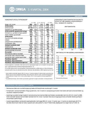 Thumbnail Orkla Quarterly Report 2004-q3
