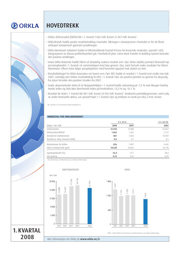Thumbnail Orkla Quarterly Report 2008-q1