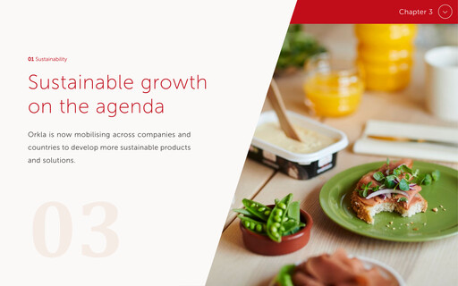 Thumbnail Orkla Sustainability Report 2019
