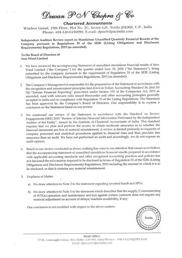 Thumbnail Inox Wind
 Quarterly Report 2026-q1