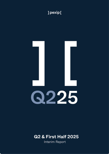 Thumbnail Pexip Half-year Report 2025-h1