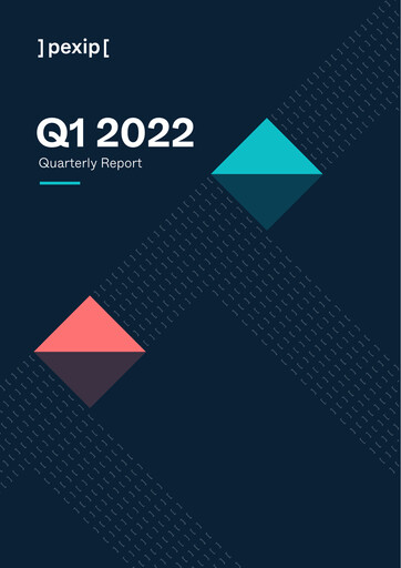 Thumbnail Pexip Quarterly Report 2022-q1