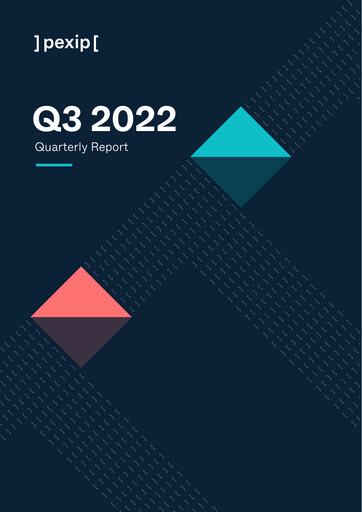 Thumbnail Pexip Quarterly Report 2022-q3