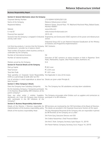 Thumbnail Reliance Infrastructure
 ESG Report 2019-2020
