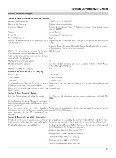 Thumbnail Reliance Infrastructure
 ESG Report 2021-2022