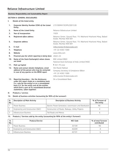 Thumbnail Reliance Infrastructure
 ESG Report 2022-2023