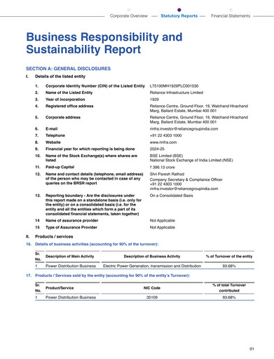 Thumbnail Reliance Infrastructure
 ESG Report 2024-2025