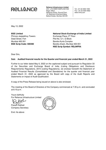 Thumbnail Reliance Infrastructure
 Financial Statement 2021-2022