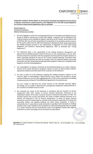 Thumbnail Reliance Infrastructure
 Quarterly Report 2025-q1