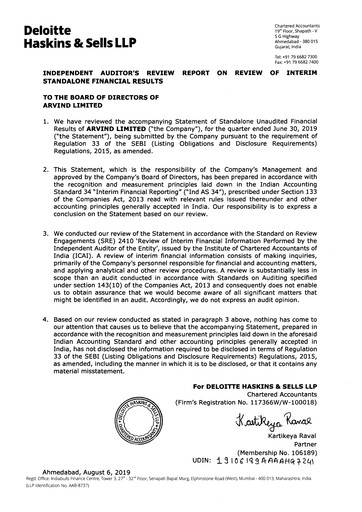 Miniature Arvind
 Rapport trimestriel 2019-q1