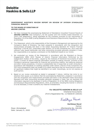 Miniature Arvind
 Rapport trimestriel 2019-q3