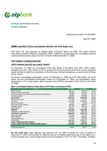 Thumbnail OTP Bank
 Financial Statement 2006