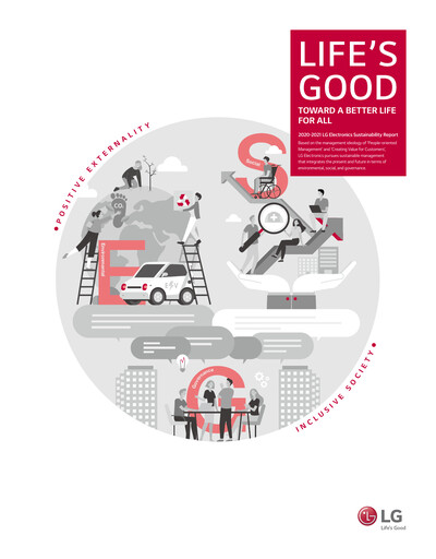 Thumbnail LG Electronics
 Sustainability Report 2020-2021