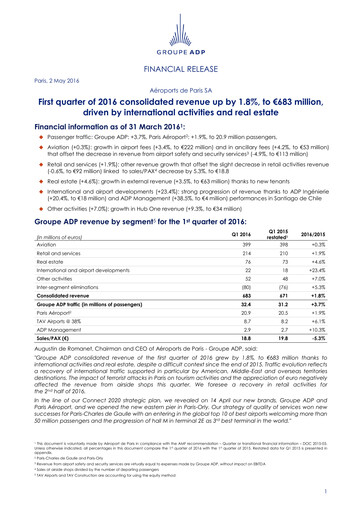 Thumbnail Aéroports de Paris Quarterly Report 2016-q1