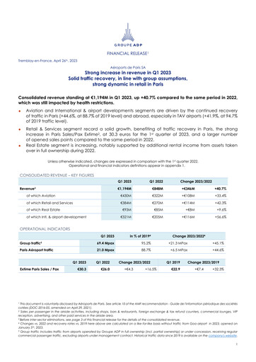 Thumbnail Aéroports de Paris Quarterly Report 2023-q1