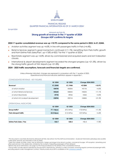 Thumbnail Aéroports de Paris Quarterly Report 2024-q1