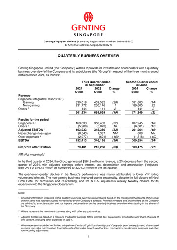 Thumbnail Genting Singapore Quarterly Report 2024-q3