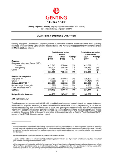 Thumbnail Genting Singapore Quarterly Report 2025-q1