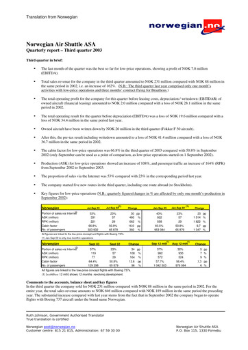 Thumbnail Norwegian Air Shuttle
 Quarterly Report 2003-q3