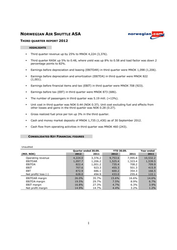 Thumbnail Norwegian Air Shuttle
 Quarterly Report 2012-q3