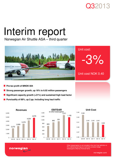 Thumbnail Norwegian Air Shuttle
 Quarterly Report 2013-q3