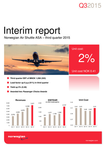 Thumbnail Norwegian Air Shuttle
 Quarterly Report 2015-q3