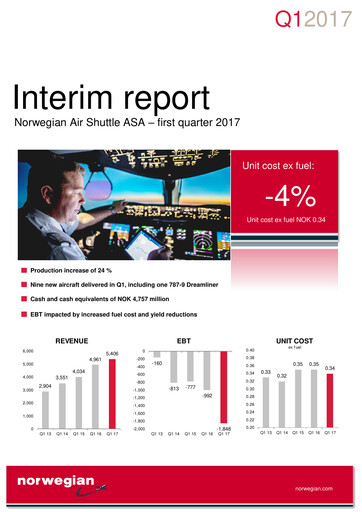 Thumbnail Norwegian Air Shuttle
 Quarterly Report 2017-q1
