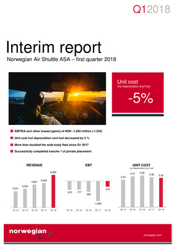 Thumbnail Norwegian Air Shuttle
 Quarterly Report 2018-q1
