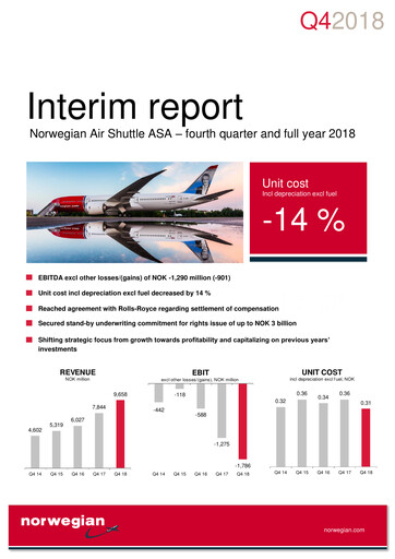 Thumbnail Norwegian Air Shuttle
 Quarterly Report 2018-q4
