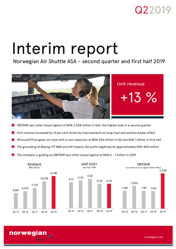 Thumbnail Norwegian Air Shuttle
 Quarterly Report 2019-q2