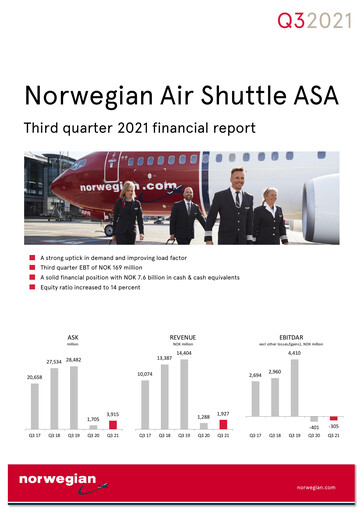 Thumbnail Norwegian Air Shuttle
 Quarterly Report 2021-q3
