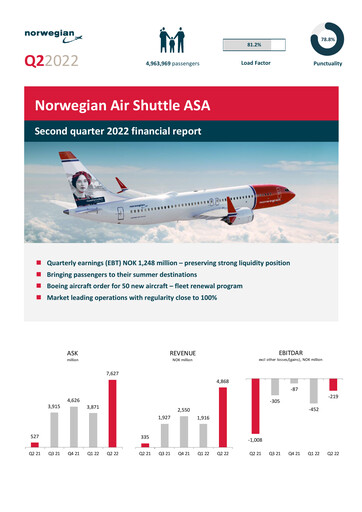 Thumbnail Norwegian Air Shuttle
 Quarterly Report 2022-q2