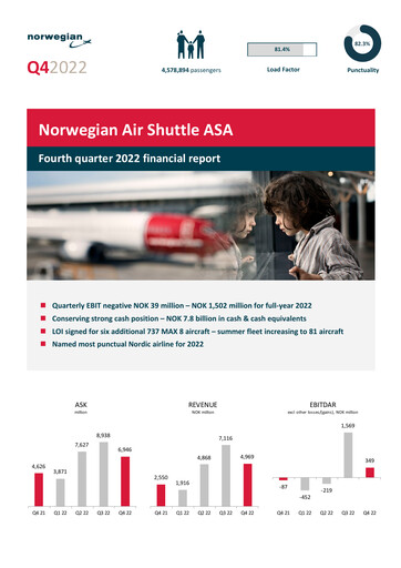 Thumbnail Norwegian Air Shuttle
 Quarterly Report 2022-q4