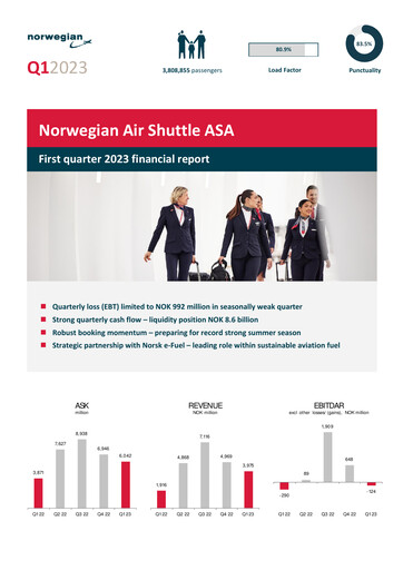 Thumbnail Norwegian Air Shuttle
 Quarterly Report 2023-q1