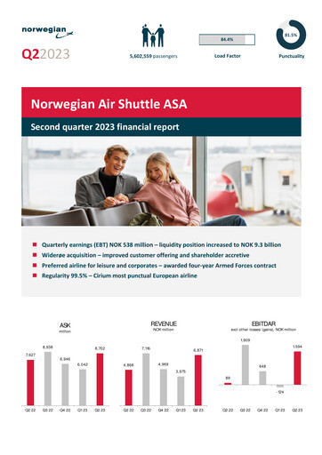 Thumbnail Norwegian Air Shuttle
 Quarterly Report 2023-q2