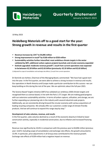 Thumbnail HeidelbergCement Quarterly Report 2023-q1