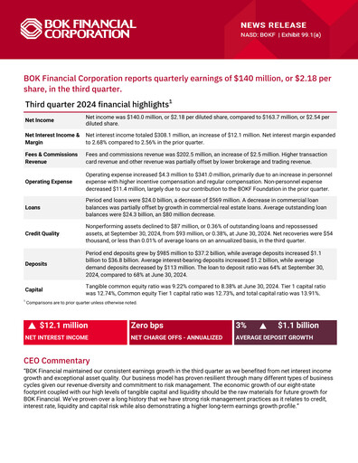 Thumbnail BOK Financial Quarterly Report 2024-q3