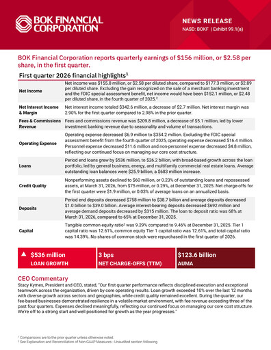 Thumbnail BOK Financial Quarterly Report 2026-q1