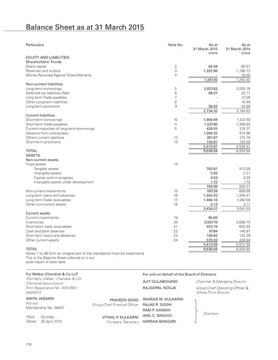 Thumbnail Hindustan Construction Company
 Financial Statement 2014-2015