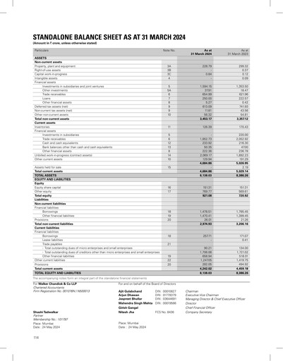 Thumbnail Hindustan Construction Company
 Financial Statement 2023-2024