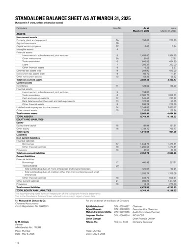 Thumbnail Hindustan Construction Company
 Financial Statement 2024-2025