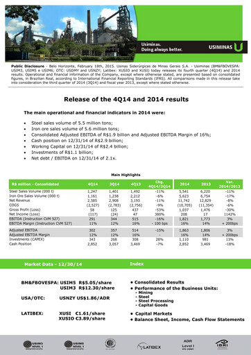 Thumbnail Usiminas Financial Report 2014