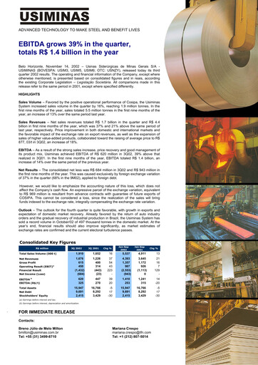 Thumbnail Usiminas Quarterly Report 2002-q3