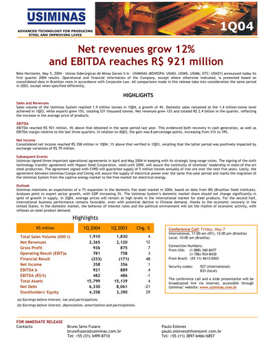 Thumbnail Usiminas Quarterly Report 2004-q1